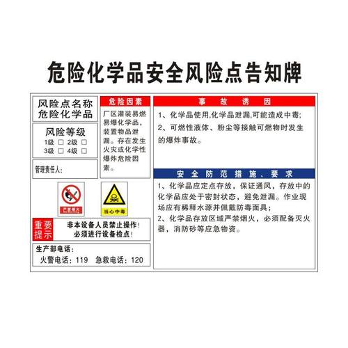 危险化学品安全风险点告知牌卡危险源预防措施消防设备通道标识牌标志标示指示警告提示贴纸警示牌定制FXD85-图0