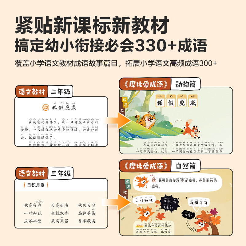 学而思摩比爱成语点读书全4册3-8岁幼儿童成语启蒙读物彩绘注音漫画绘本书籍幼小衔接教材全套一日一练一年级入学准备成语积累大全