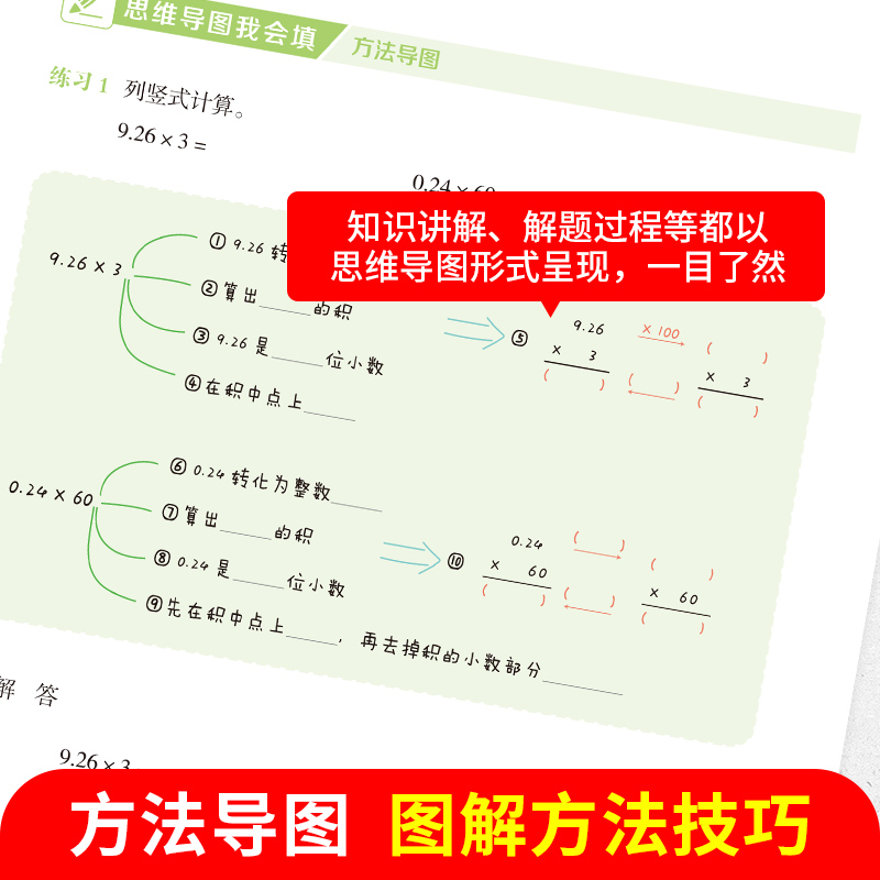 思维导图学语文天天练五年级上册同步练习册全套人教版小学生英语单词数学逻辑思维专项训练题奥数天天练串联记忆学习思维方法指导-图2