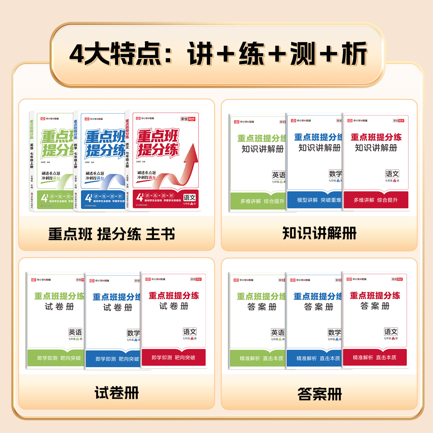 2026新版初中重点班提分练七八年级上下册语文数学英语人教版同步练习册专项训练每日一练初一重难点知识梳理总复习资料真题必刷题