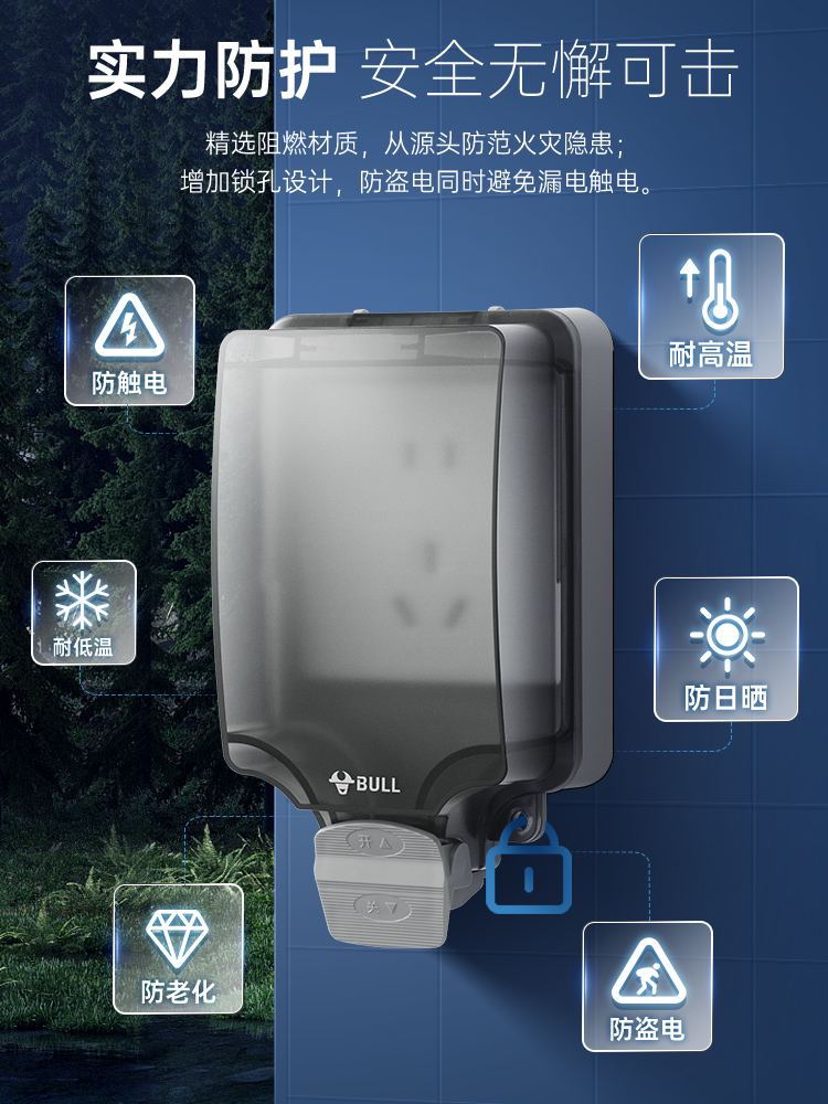 公牛户外防水插座暗装防雨罩防溅盒明装室外浴室防水罩卫生间ip66 - 图2