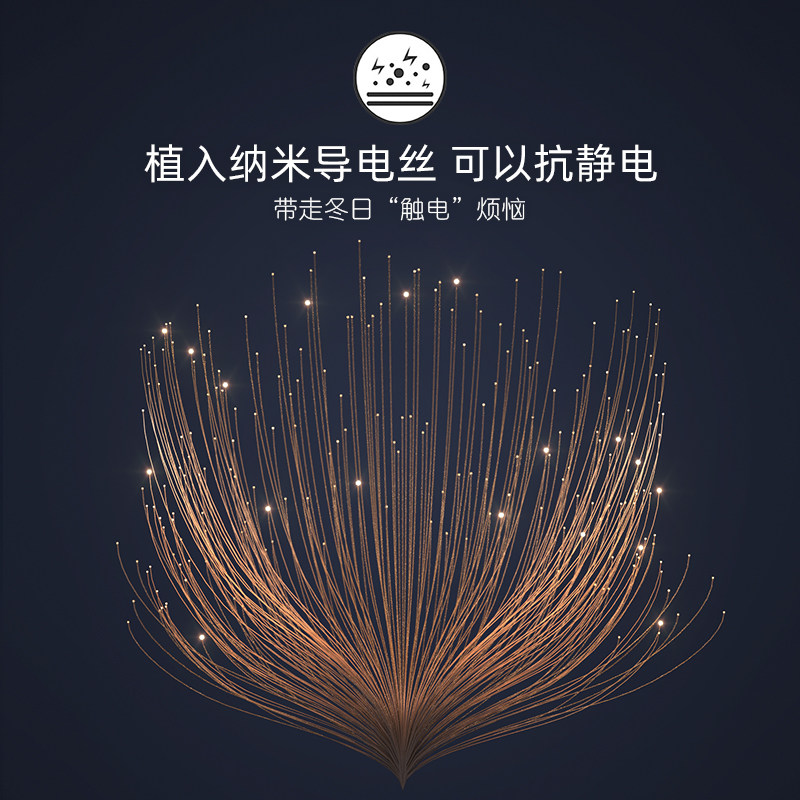 睡袍女士睡衣浴袍秋冬款冬季加长款法兰绒加厚加绒珊瑚绒冬天套装,淘宝优惠券,粉丝福利购,淘宝优惠卷