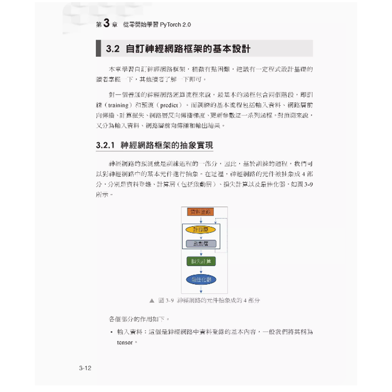 【预售】台版新范式来临深智数位王晓华用PyTorch了解LLM开发微调ChatGLM全过程IT互联网程序应用书籍-图2