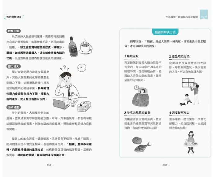 【预售】台版 告别慢性发炎 邦联文化 王伟岸 逆袭老胖累对抗健康的秘密杀手医疗保健书籍 - 图3