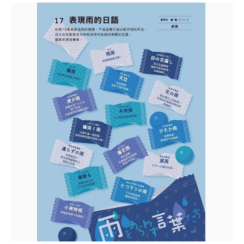 【预售】台版 日本杂学图鉴 日本大小事 通通都想知道 爱米粒 みっけ 实用图解142个主题人文科普书籍
