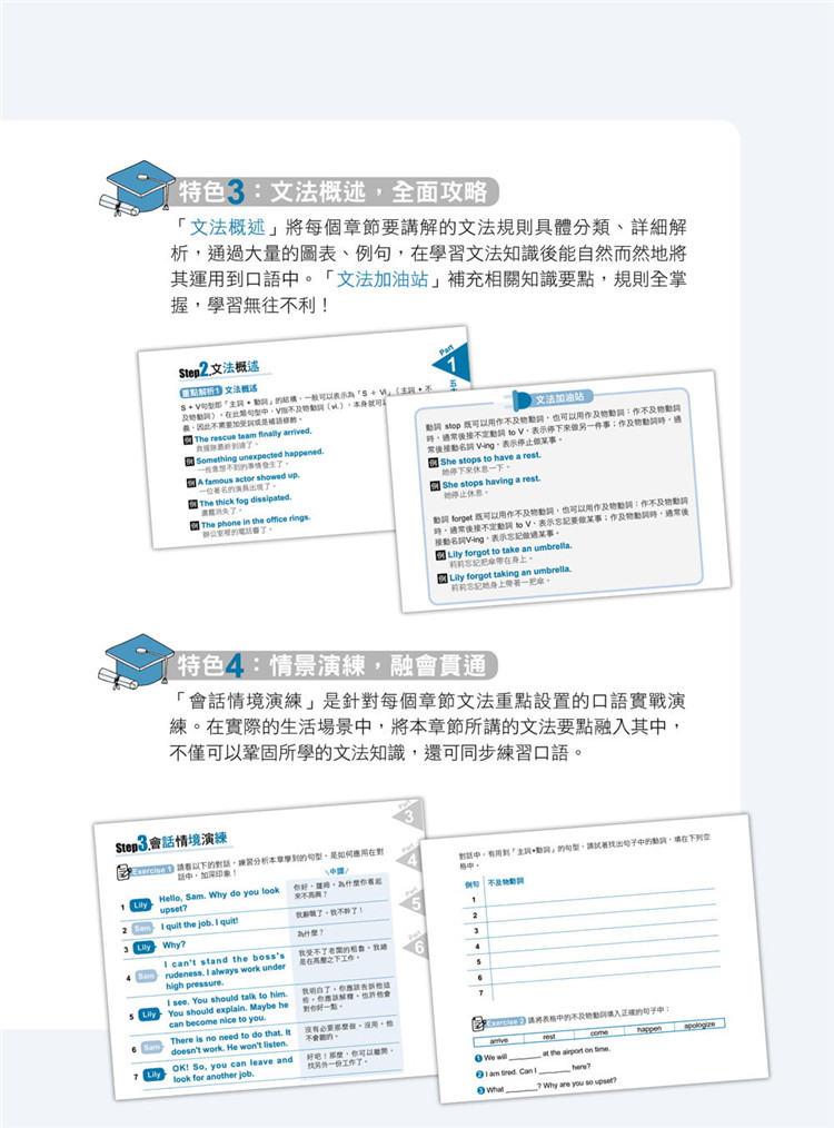 【现货】台版 高效冲刺 英语文法结构大突破 从零开始学文法词类简单句动词时态轻松掌握英文学习书籍