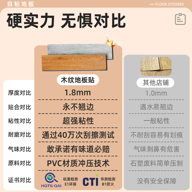 PVC地板贴自粘水泥地直接铺木纹塑胶地板革加厚耐磨地砖翻新改造 - 图1