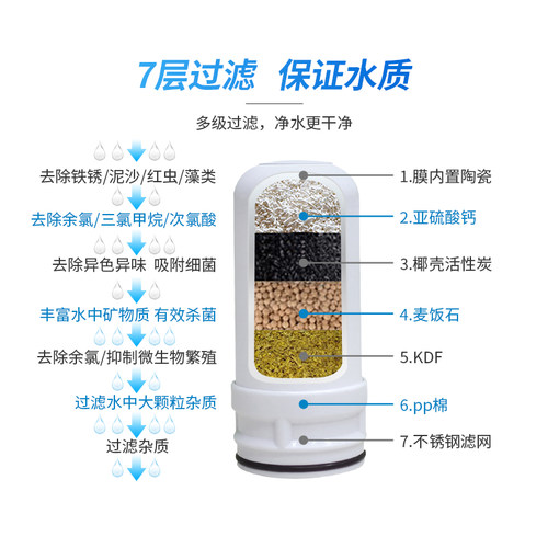 家贝水龙头净水器家用厨房自来水过滤器滤水器活性炭陶瓷通用滤芯-图2