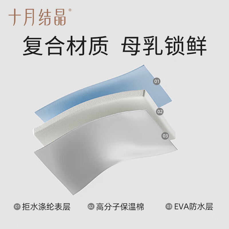 十月结晶背奶包妈咪包母婴外出轻便高颜值妈妈手提大容量双肩包,淘宝优惠券,粉丝福利购,淘宝优惠卷