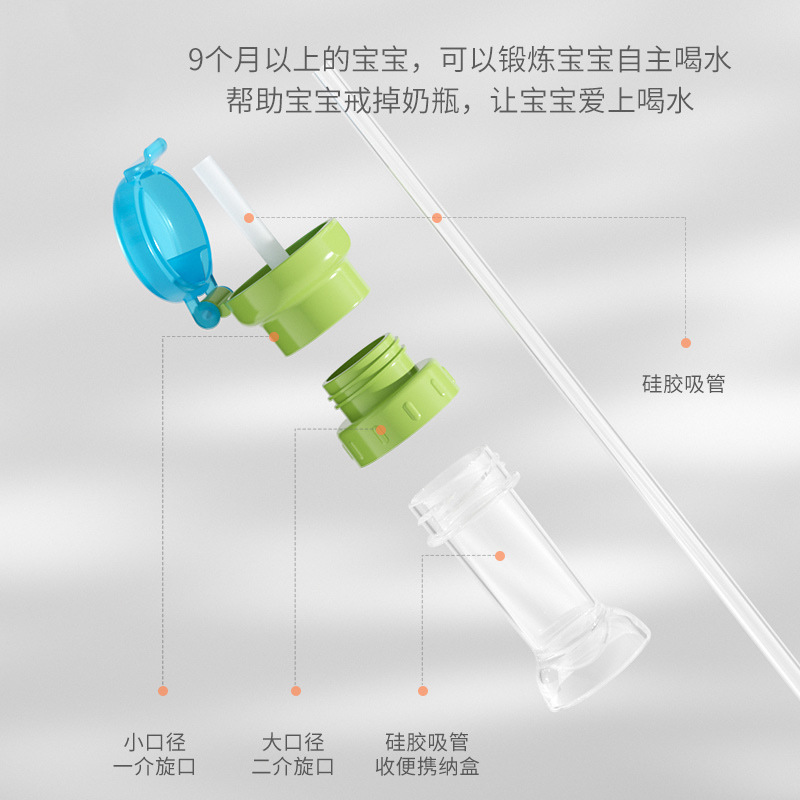 矿泉水瓶吸管盖宝宝便携喝水神器吸嘴带饮料瓶盖防呛水转换头通用 - 图0