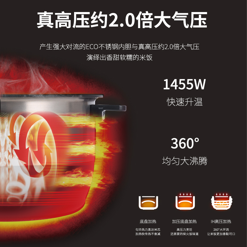 CUCKOO福库韩国原装进口2-8人多功能IH双压电饭煲KHTS1010家用5L