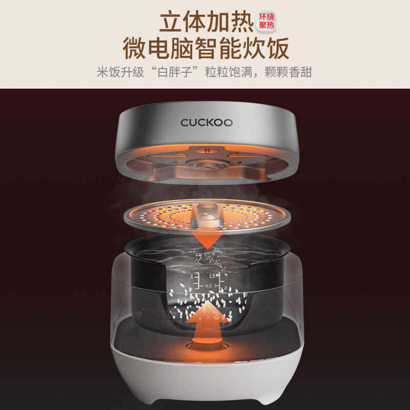 韩国CUCKOO/福库智能家用电饭煲3L多功能料理0688电饭锅1到4人