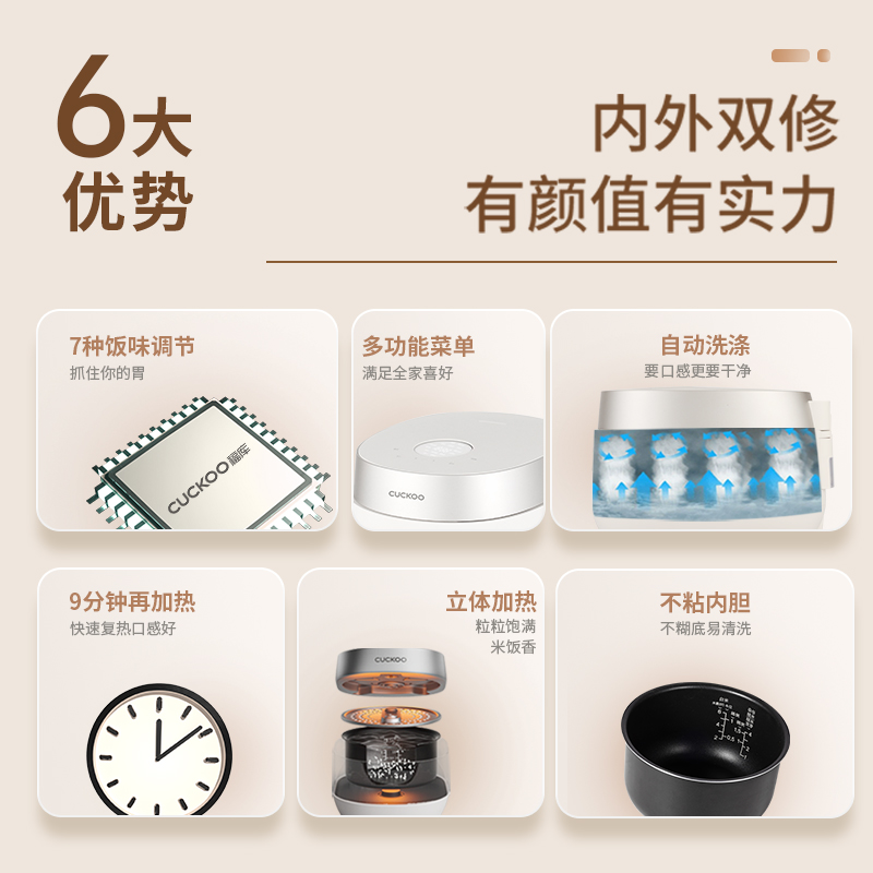 韩国CUCKOO/福库智能家用电饭煲3L多功能料理0688电饭锅1到4人