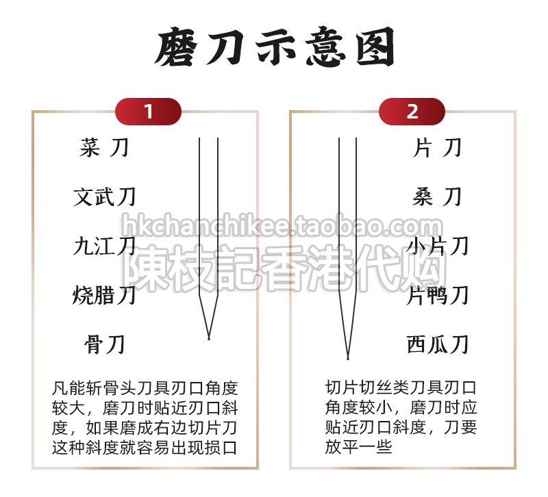 香港陈枝记菜刀木柄碳钢家用砍切刀中式锻打小文武刀斩切两用正品-图2