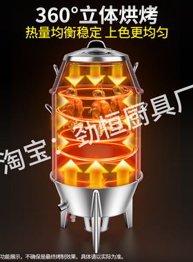 劲恒小型家用木炭烤炉烤鸭炉