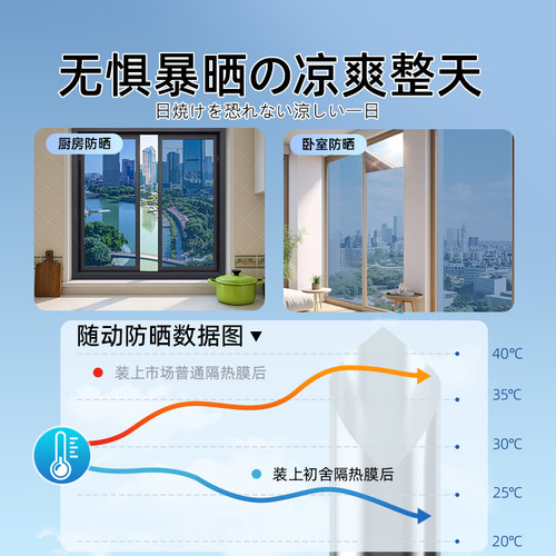 隔热膜窗户防晒玻璃贴膜家用阳光房厨房遮光遮阳贴纸单向透视防窥 - 图2