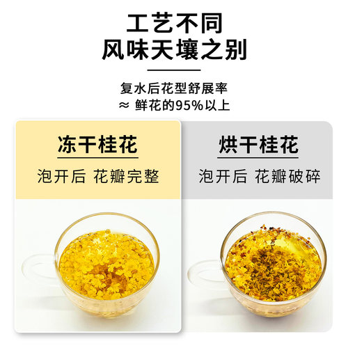 中广德盛桂花干花食用干桂花桂花干桂花茶冻干金桂花无硫包心桂林 - 图1
