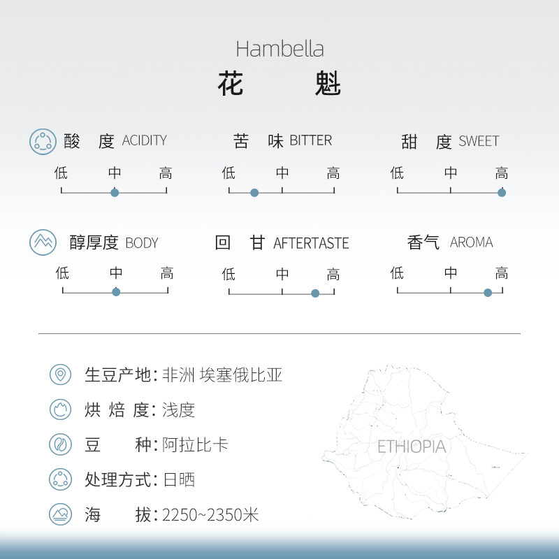 本真咖啡西达摩花魁咖啡豆单品豆日晒新鲜轻度烘焙227g精品可磨粉-图0