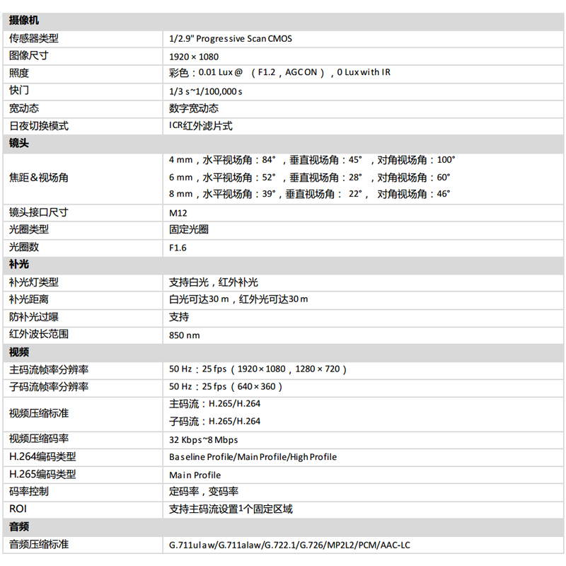 海康DS-IPC-K12H-LWT（K14H）200万/400万全彩对讲红外侦测摄像机 - 图1