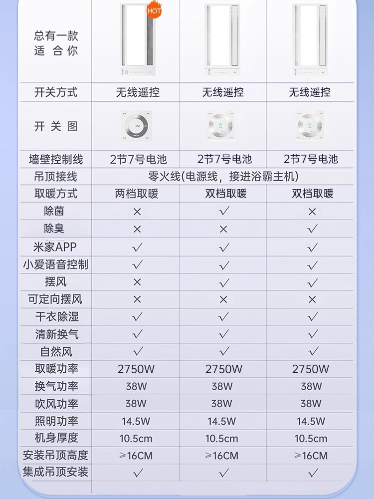 奥普浴霸E372卫生间取暖集成吊顶风暖300x600排气扇照明一体S608M - 图3