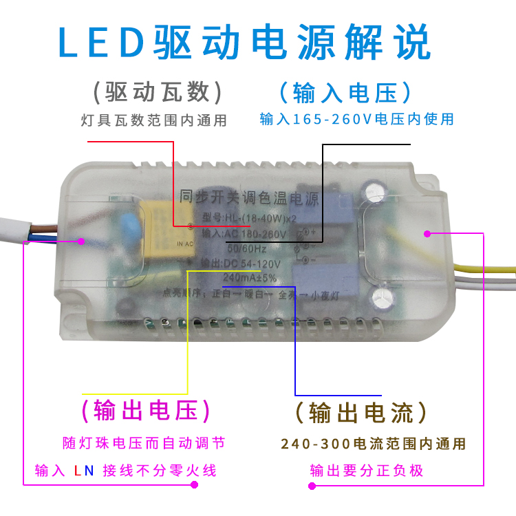 LED驱动器无极变光吸顶灯驱动电源恒流三色变光客厅灯镇流变压器 - 图0