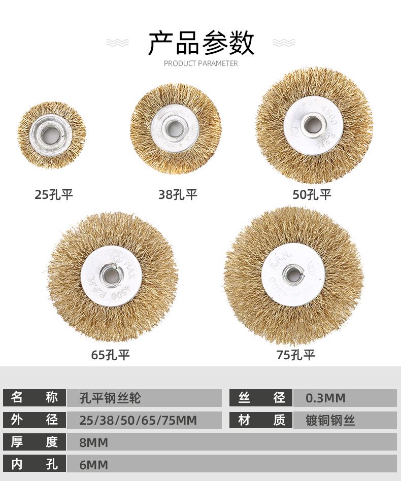 Flat grinding, cleaning and rust removal of wire wheel holes