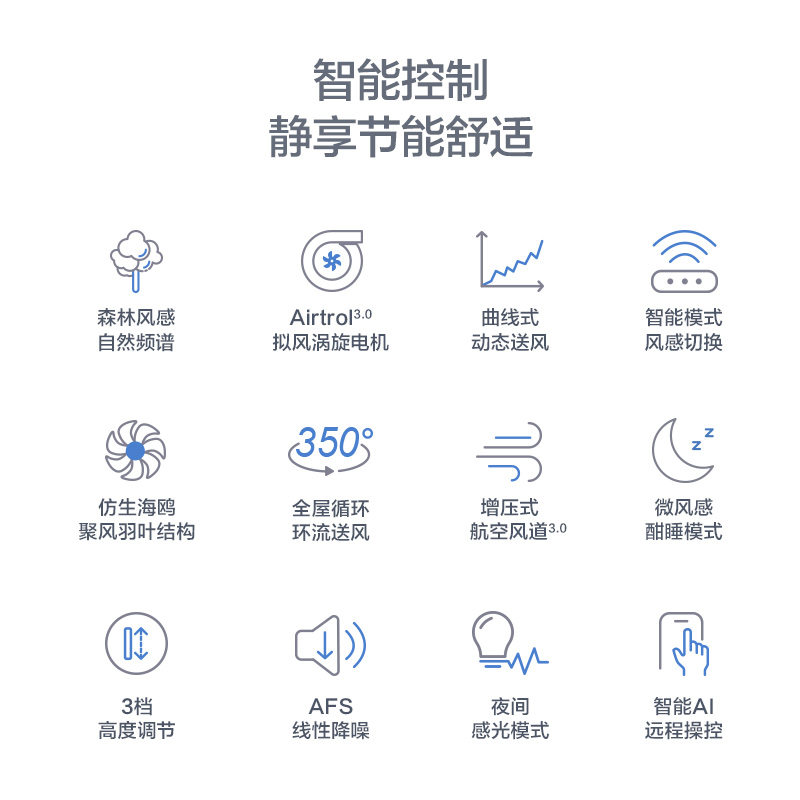 莱克F7语音空气循环扇落地家用客厅遥控节能静享轻音立式电风扇-图2