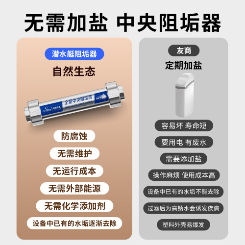 潜水艇全屋中央除垢阻垢器系统无盐机家用水龙头净水器前置过滤器 - 图0