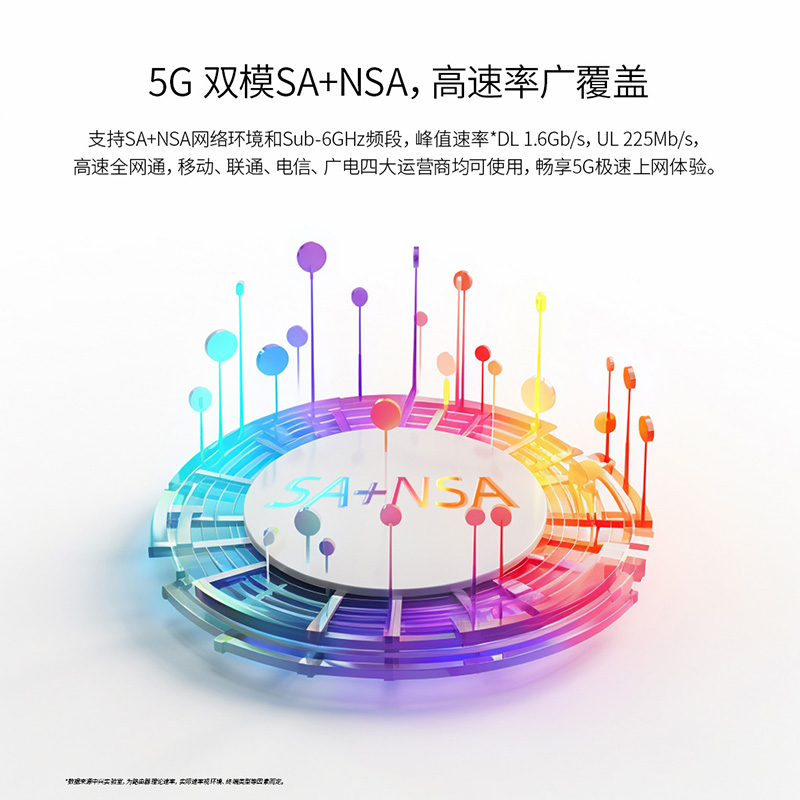 【可插卡】中兴f50全网通5g随身wifi移动高速上网卡无线路由器笔记本电脑网络车载mifi热点户外直播上网宝 - 图2