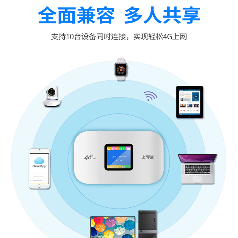 本腾移动随身wifi可自由换卡全网通4G无线路由器插卡上网卡USB卡托便携式mifi电信联通车载随行CAT4上网宝 - 图2