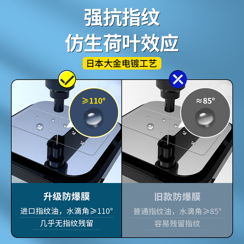 适用iphone11钢化膜13promax14X15苹果14pro气囊12全屏iPhoneXR防窥XR手机Xs8plus防窥膜iPhoneX防偷窥MAX7pm