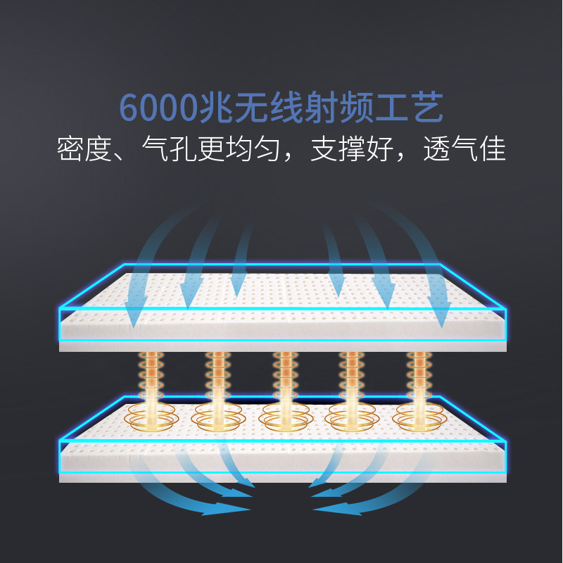 宝珀海南家用1.5 m1.8米乳胶床垫 宝珀乳胶床垫