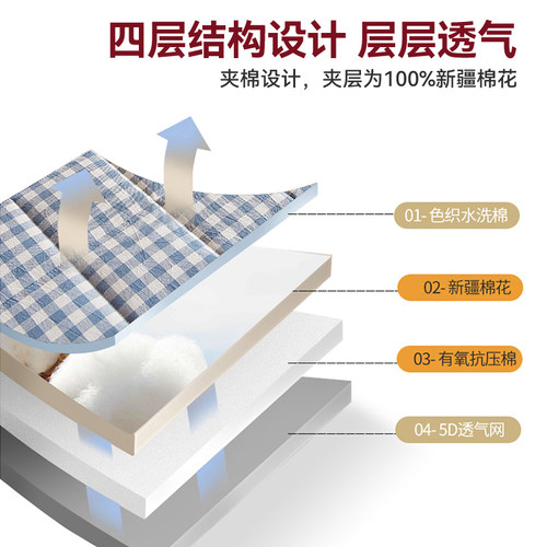 无印良品A类全棉水洗棉床垫遮盖物大学宿舍学生专用床褥寝室褥子 - 图2