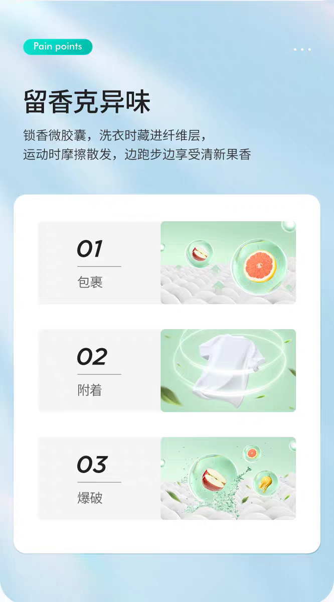 易享家原装正品3效合一洗衣珠300g持久留香深层洁净柔顺除菌香氛