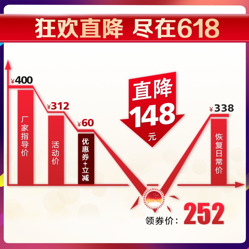 自然堂套装凝时鲜颜补水 自然堂门萨面部护理套装