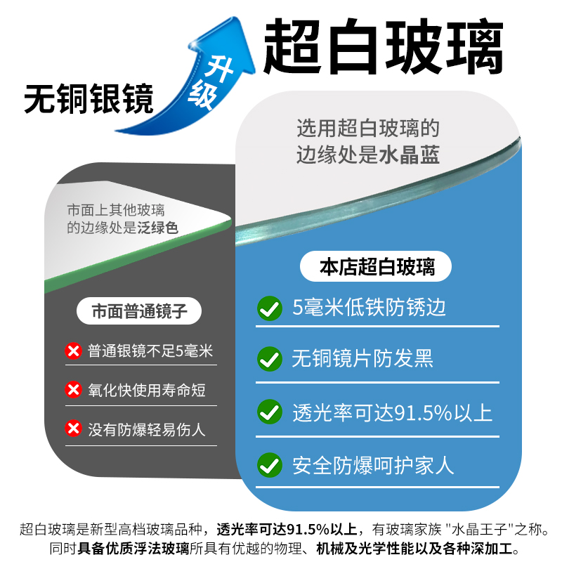 全身镜壁挂穿衣镜轻奢挂墙家用卧室落地试衣镜防爆自粘贴墙大镜子 - 图2