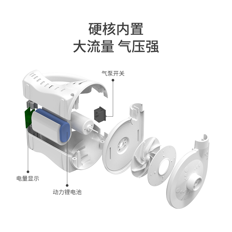 挪客充气泵大功率户外充抽气泵露营气垫床帐篷充气床垫电动抽气泵 - 图1