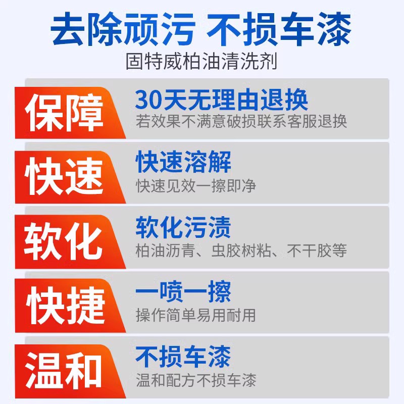 柏油清洗剂汽车用沥青清洁剂强力去污渍除胶去除剂白色洗车液神器 - 图2