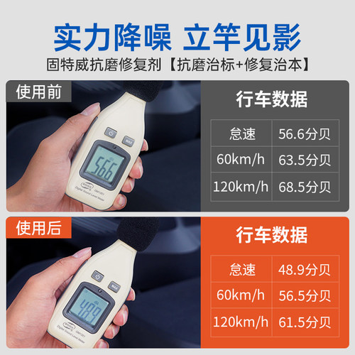 固特威发动机抗磨修复剂强力降噪治烧机油保护剂机油精机油添加剂 - 图0