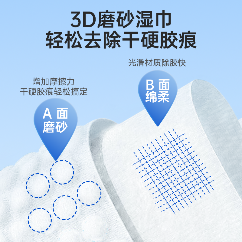 固特威除胶湿巾家用多功能去除胶印贴纸粘不干胶清洁汽车强力去污,淘宝优惠券,粉丝福利购,淘宝优惠卷