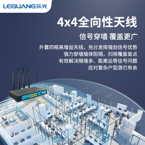 乐光4G工业级插卡路由器无线移动联通电信WiFi全网通4G转有线插SIM卡一机多用车载WiFi