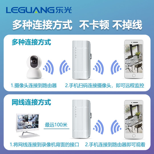 Leguang Waterproof All-Network One-machine Multi-purpose Traffic Card
