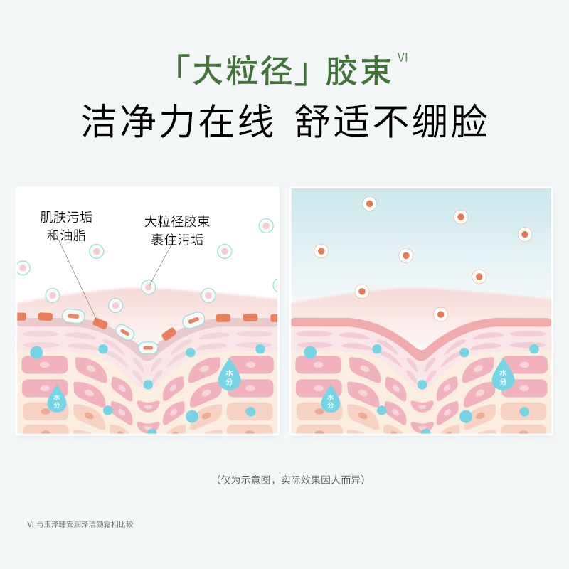 【618抢购】玉泽皮肤屏障调理专研清透洁面乳100g油敏保湿洗面奶