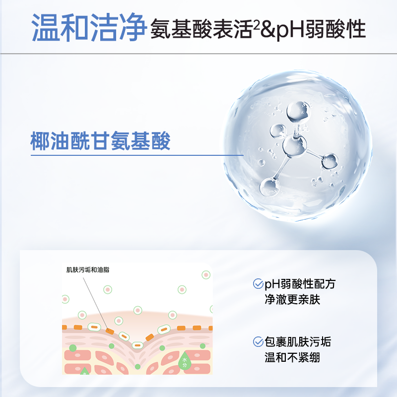 玉泽臻安润泽洁颜霜氨基酸洗面奶15g*4泡沫洁面乳