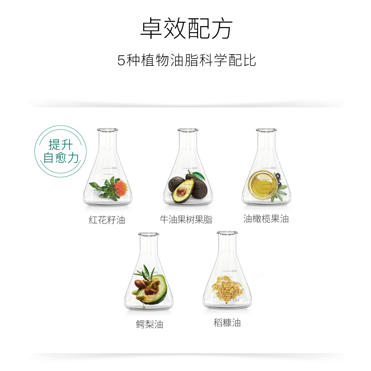 玉泽屏障修护120ml干舒缓润肤乳液 玉泽身体乳/霜