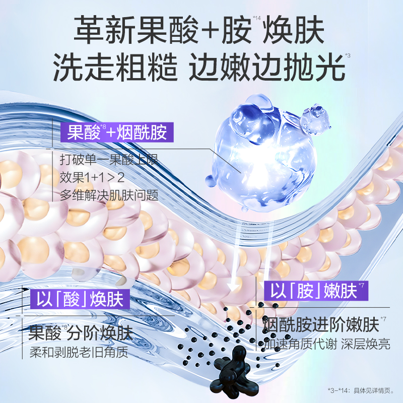 阿道夫果酸香氛沐浴露控油净满透持久留香嫩肤滋润保湿官方正品