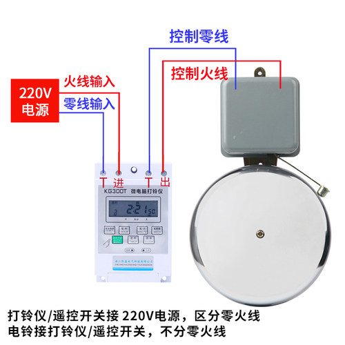 外击式电铃220V无火花学校上下课铃工厂上下班6寸8寸10寸12打铃仪 - 图1
