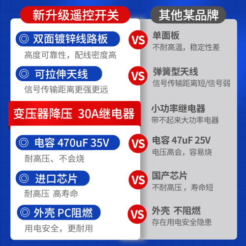 水泵遥控开关220v380v无线大功率遥控器抽水泵电源智能控制器开关