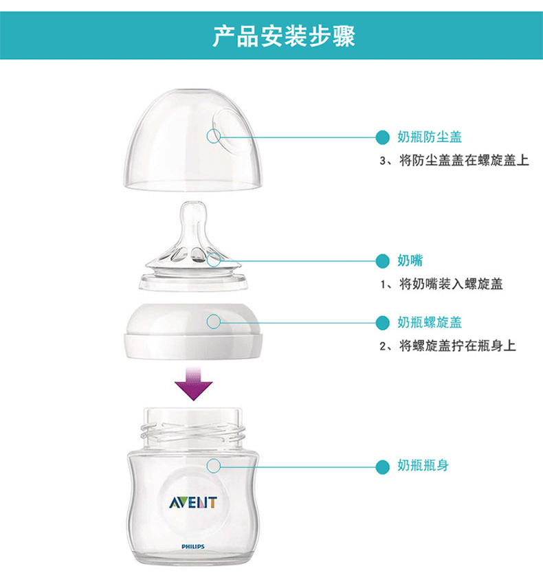 飞利浦新安怡原装奶瓶配件宽口径螺旋盖硅胶奶嘴PP盖帽PA玻璃瓶身