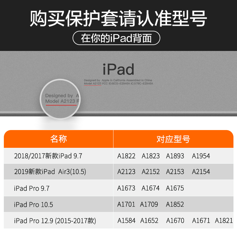 适用于2018新款iPad保护套pro10.5带笔槽9.7寸12.9平板air3网红2019软壳10.2苹果电脑硅胶全包防摔三折a1822-图3